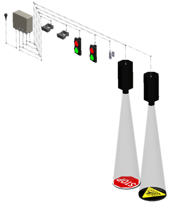 Sistema de seguridad para cruces. Sistema de detección de movimiento, señalización para cruces en zonas industriales. Dos proyectores de señales. Dos semáforos. Dos radares.