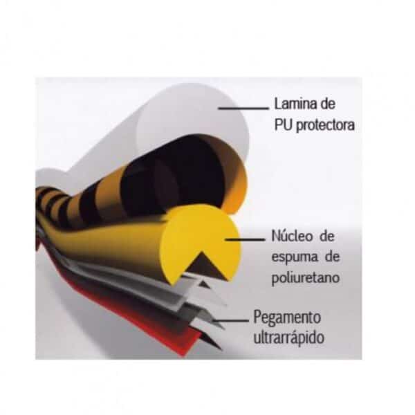 Protector de filo pequeño SW360-0165 - Imagen 2